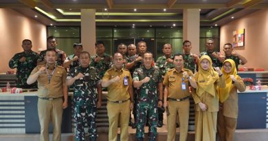 Korem 052/Wijayakrama Gelar Sosialisasi Pembuatan Akta Kelahiran bagi Anak Yatim dan Dhuafa di Legok Kabupaten Tangerang Korem 052/Wijayakrama Gelar Sosialisasi Pembuatan Akta Kelahiran bagi Anak Yatim dan Dhuafa di Legok Kabupaten Tangerang