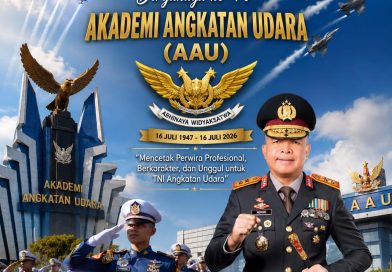 Peringati Dirgahayu ke-79 AAU, Polda Banten Tegaskan Komitmen Sinergitas TNI–Polri