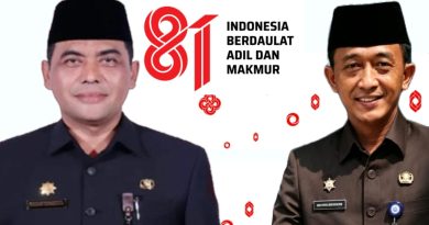 Kepala dan Sekretaris Beserta Staf Bappenda Kabupaten Tangerang Sampaikan Ucapan HUT RI ke-81: Indonesia Berdaulat, Adil dan Makmur