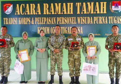 Tradisi Korps Kodim 0510/Tigaraksa, Sambut Warga Baru Dan Purna Tugas. Tradisi Korps Kodim 0510/Tigaraksa, Sambut Warga Baru Dan Purna Tugas.