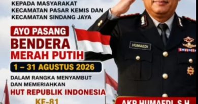 Kapolsek Pasar Kemis AKP. Humaedi.SH Ajak Masyarakat Kibarkan Bendera Merah Putih : Sambut HUT RI Ke 81 Kapolsek Pasar Kemis AKP. Humaedi.SH Ajak Masyarakat Kibarkan Bendera Merah Putih : Sambut HUT RI Ke 81