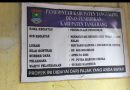 Proyek Renovasi SD Negeri 1 Pasir Gadung Disorot, Pekerja Diduga Abaikan K3 Proyek Renovasi SD Negeri 1 Pasir Gadung Disorot, Pekerja Diduga Abaikan K3
