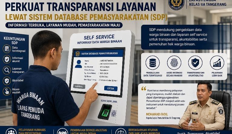 Lapas Pemuda Tangerang Perkuat Transparansi Layanan Warga Binaan Lewat SDP Lapas Pemuda Tangerang Perkuat Transparansi Layanan Warga Binaan Lewat SDP
