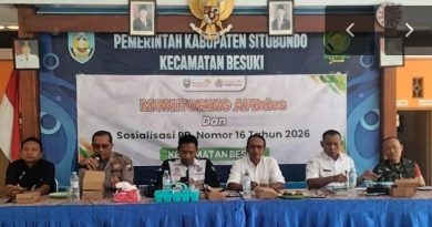 Kapolsek Besuki Pimpin kegiatan Tim Monitoring Pengelolaan Keuangan Desa Tahun Anggaran 2026 Kapolsek Besuki Pimpin kegiatan Tim Monitoring Pengelolaan Keuangan Desa Tahun Anggaran 2026
