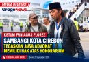 Ketum FRN Agus Florez Sambangi Kota Cirebon, Tegaskan Jasa Advokat Memiliki Hak atas Honorarium Ketum FRN Agus Florez Sambangi Kota Cirebon, Tegaskan Jasa Advokat Memiliki Hak atas Honorarium