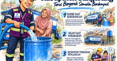 Wujudkan Kabupaten Tangerang Tetus Bergerak,Semakin Berdampak : Perumdam TKR Terus Tingatkan Pelayanan Terbaik Bagi Masyarakat Wujudkan Kabupaten Tangerang Tetus Bergerak,Semakin Berdampak : Perumdam TKR Terus Tingatkan Pelayanan Terbaik Bagi Masyarakat