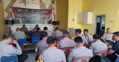 Kapolsek Pasar Kemis Pimpin Anev Bulanan, Tekankan Optimalisasi Quick Wins dan Kesiapsiagaan Personel